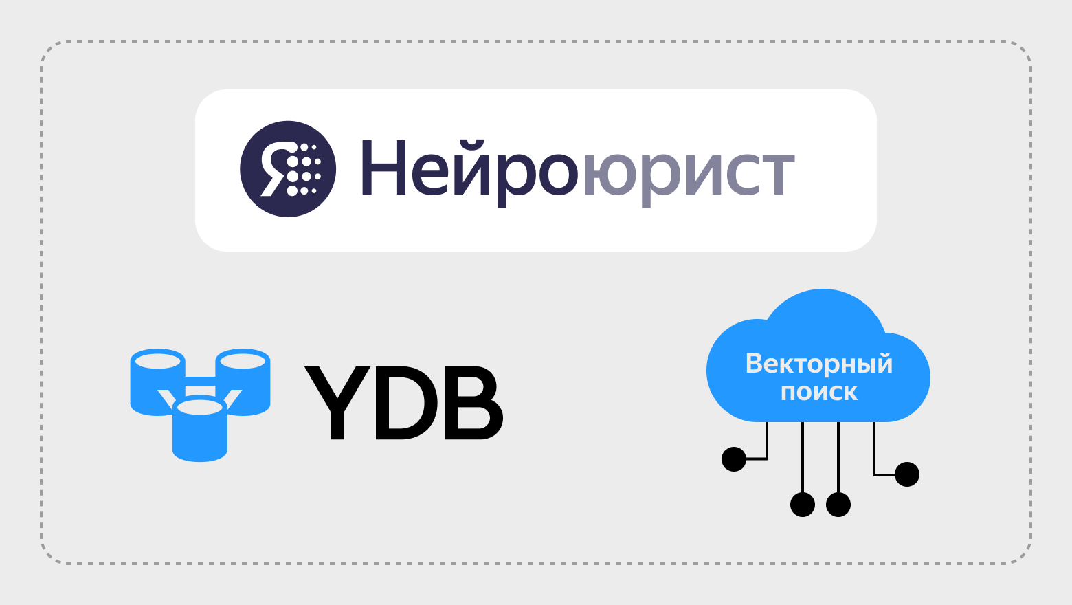 Как Нейроюрист ищет по миллионам юридических документов с помощью векторного поиска YDB - 1